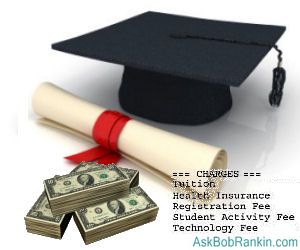 online college financial aid