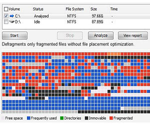 how often to defragment your hard drive