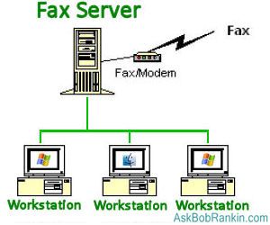 fax server