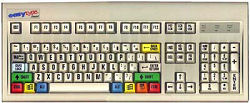 Custom Keyboards