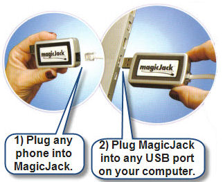 How Does Magic Jack Work?