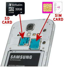 SD card and SIM card