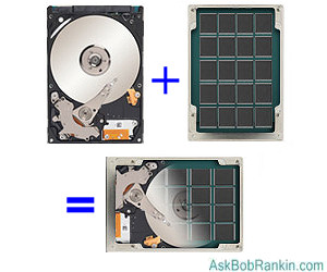 Solid State Hybrid Hard Drives