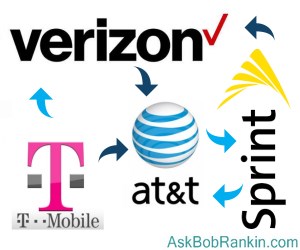 Switch Mobile Carriers?