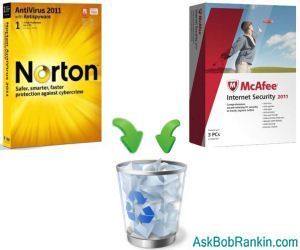 Uninstall Norton AntiVirus