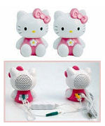 Hello Kitty Speakers