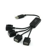 USB Squid