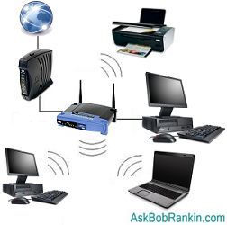 wireless networking