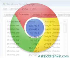 Chrome background tasks