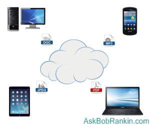 Cloud storage options