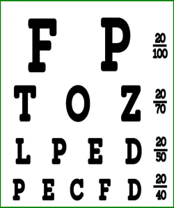 Eye test chart