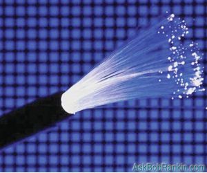 fiber optic internet