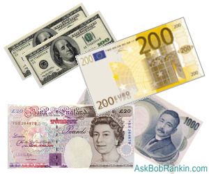 Forex Services In India Forex Cards Forex Trading