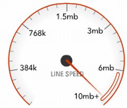 high speed internet