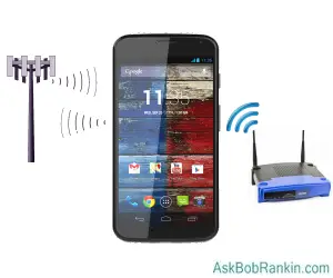 Hybrid Cellular - Republic Wireless