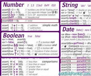 Learn Javascript Online