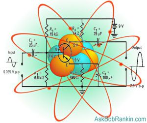 Quantum Computing