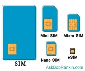 SIM card evolution and eSIM