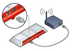 Slingbox network connection