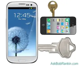 Unlocked Cell Phone