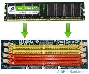 How to upgrade your memory